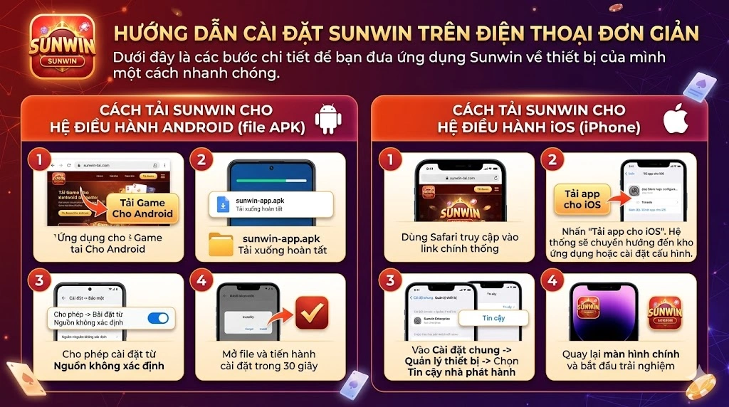Hướng dẫn cài đặt Sunwin trên điện thoại đơn giản